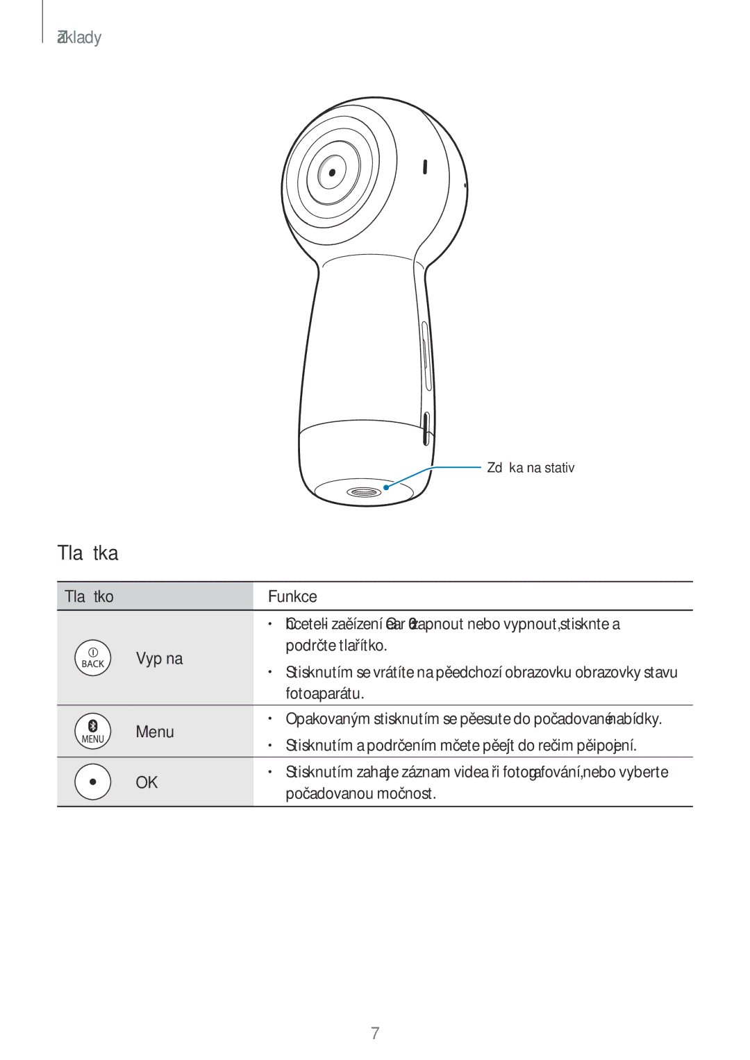 Samsung SM-R210NZWAXEZ manual Tlačítka, Menu 