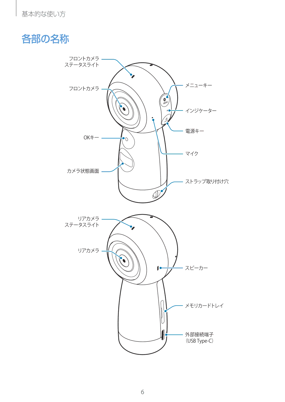 Samsung SM-R210NZWAXJP manual 各部の名称 