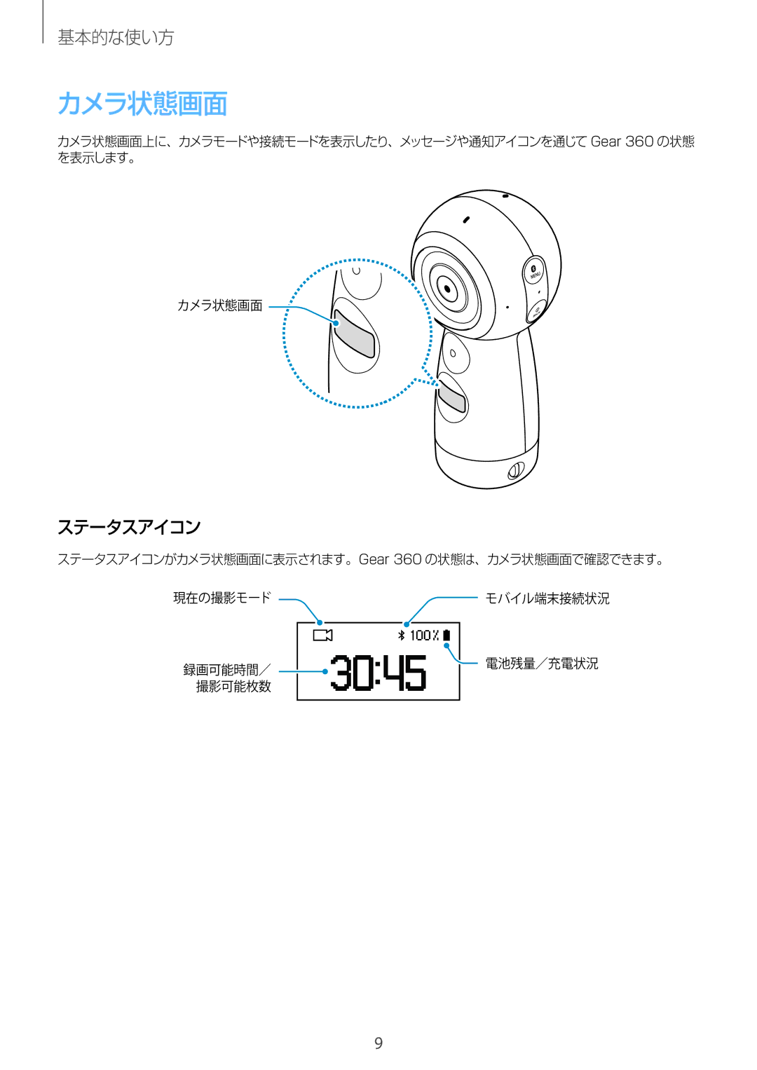 Samsung SM-R210NZWAXJP manual カメラ状態画面, ステータスアイコン 