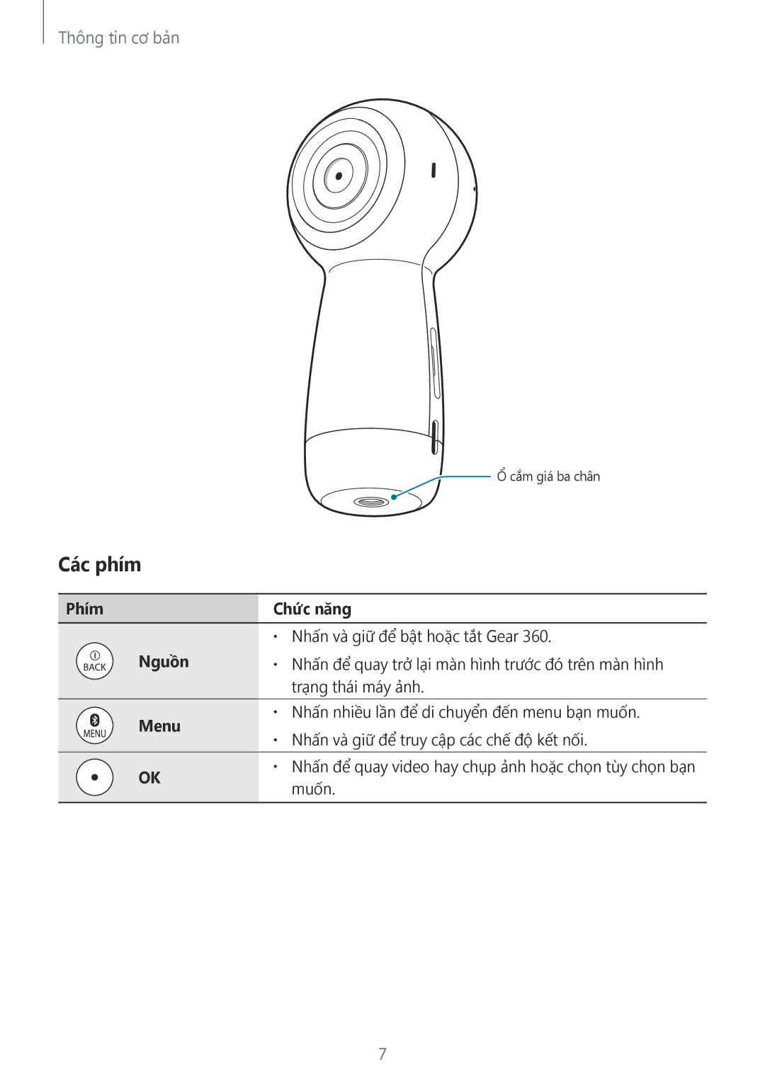 Samsung SM-R210NZWAXXV manual Các phím, Phím Chức năng, Nguồn, Menu 