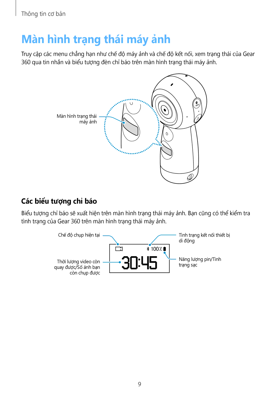 Samsung SM-R210NZWAXXV manual Màn hình trạng thái máy ảnh, Các biểu tượng chỉ báo 