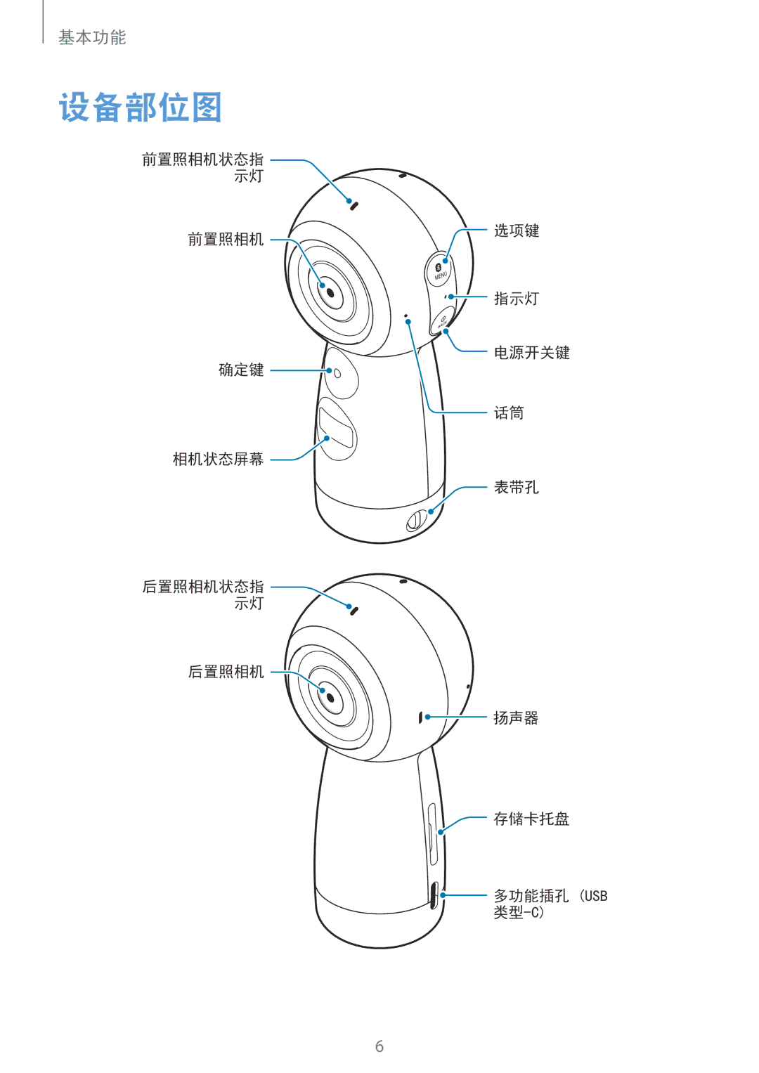 Samsung SM-R210NZWAXXV manual 设备部位图 