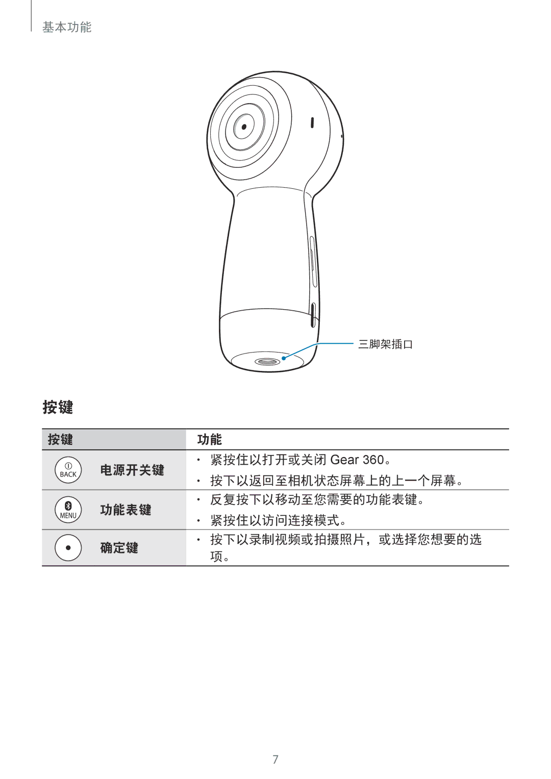 Samsung SM-R210NZWAXXV manual 按下以录制视频或拍摄照片，或选择您想要的选 