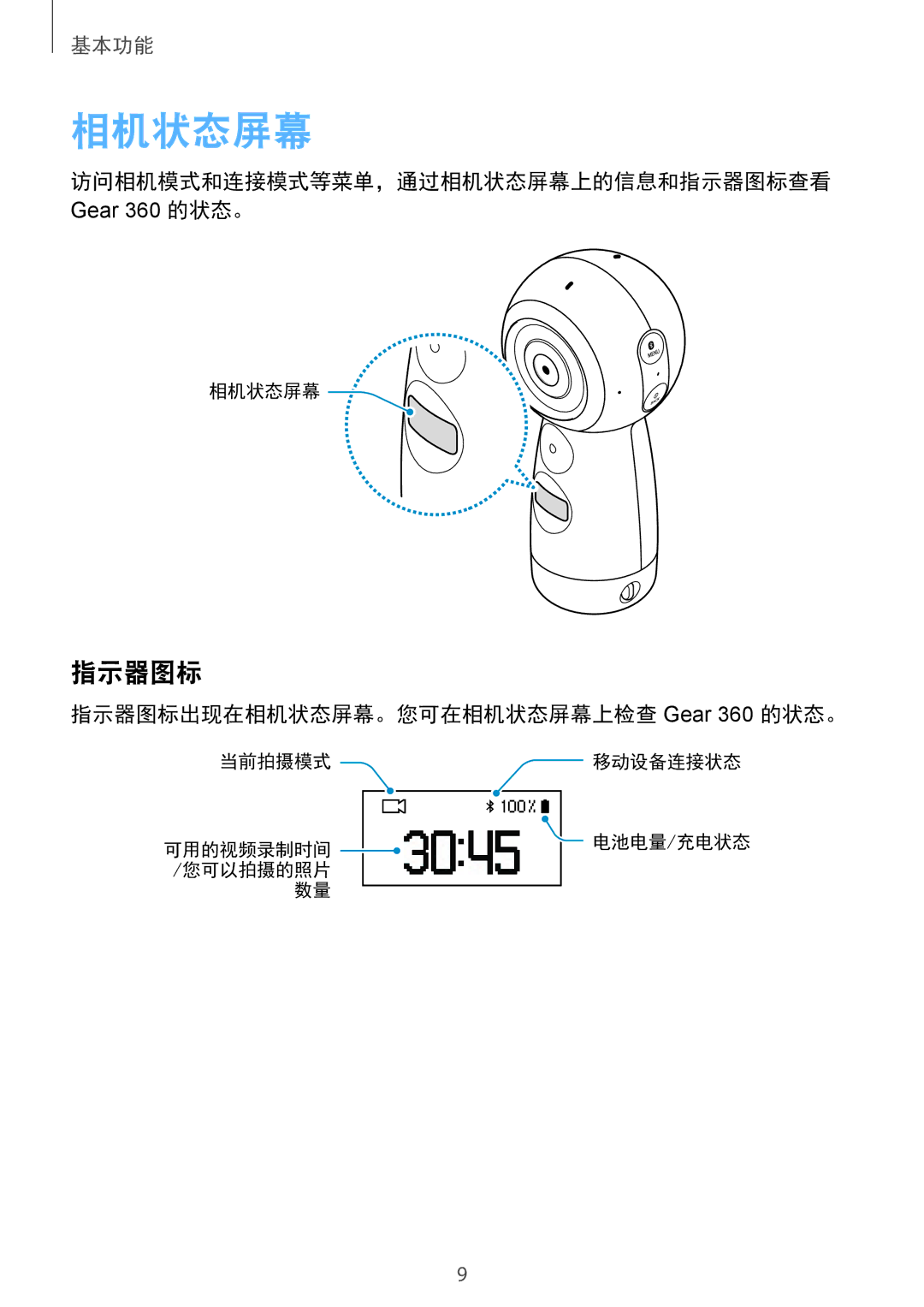 Samsung SM-R210NZWAXXV manual 相机状态屏幕, 指示器图标 