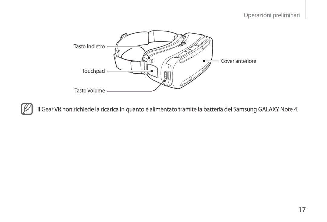 Samsung SM-R320NPWGITV, SM-R320NPWAITV manual Tasto Indietro Cover anteriore Touchpad Tasto Volume 