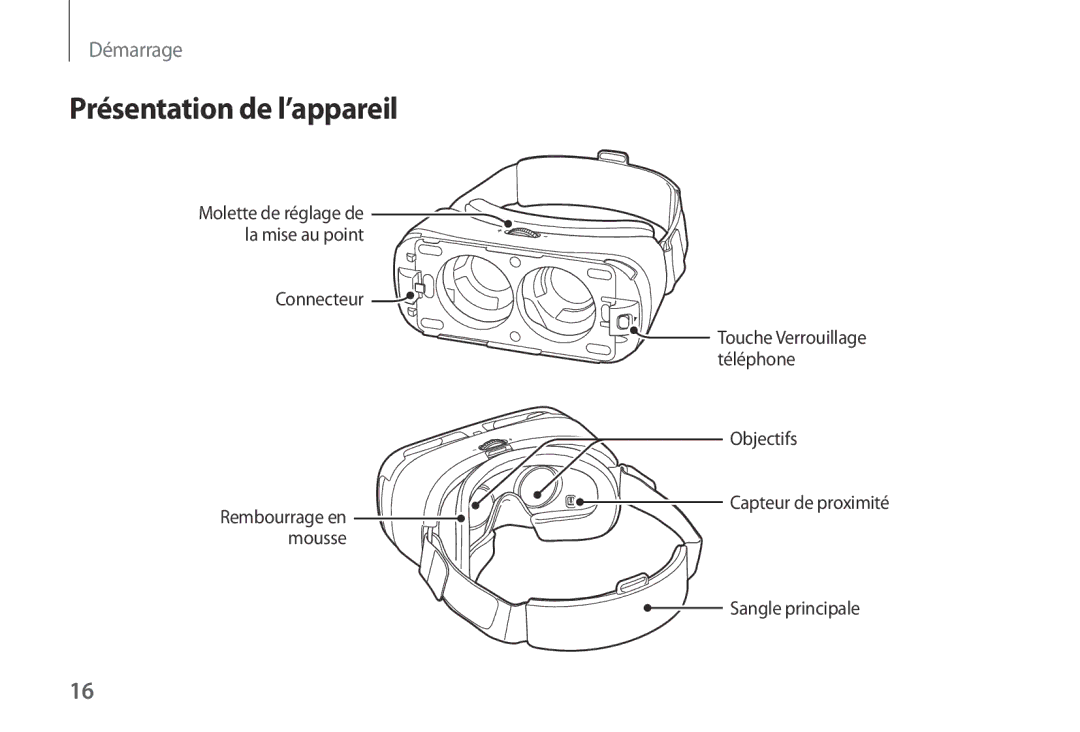 Samsung SM-R320NPWADBT, SM-R320NPWAXEF, SM-R320NPWGXEF manual Présentation de l’appareil 