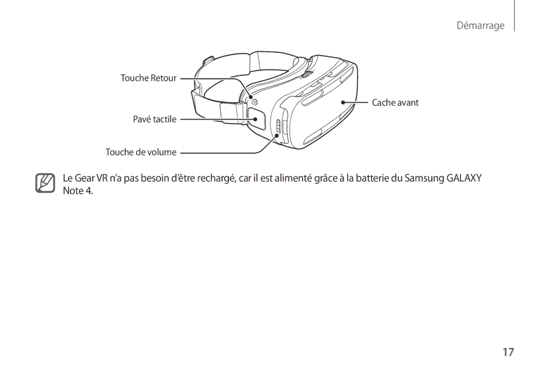 Samsung SM-R320NPWGXEF, SM-R320NPWAXEF, SM-R320NPWADBT manual Touche Retour Cache avant Pavé tactile Touche de volume 