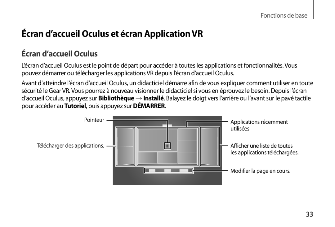 Samsung SM-R320NPWAXEF, SM-R320NPWADBT, SM-R320NPWGXEF manual Écran d’accueil Oculus et écran Application VR 