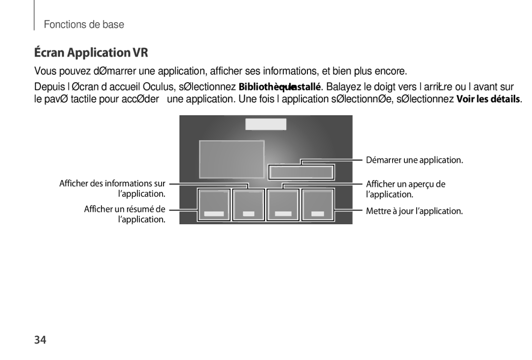 Samsung SM-R320NPWADBT, SM-R320NPWAXEF, SM-R320NPWGXEF manual Écran Application VR 