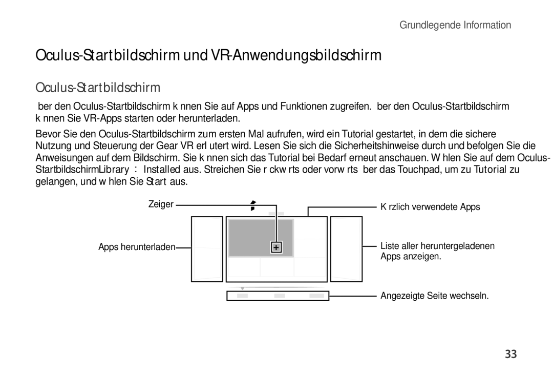 Samsung SM-R320NPWAXEF, SM-R320NPWGDBT, SM-R320NPWADBT manual Oculus-Startbildschirm und VR-Anwendungsbildschirm 