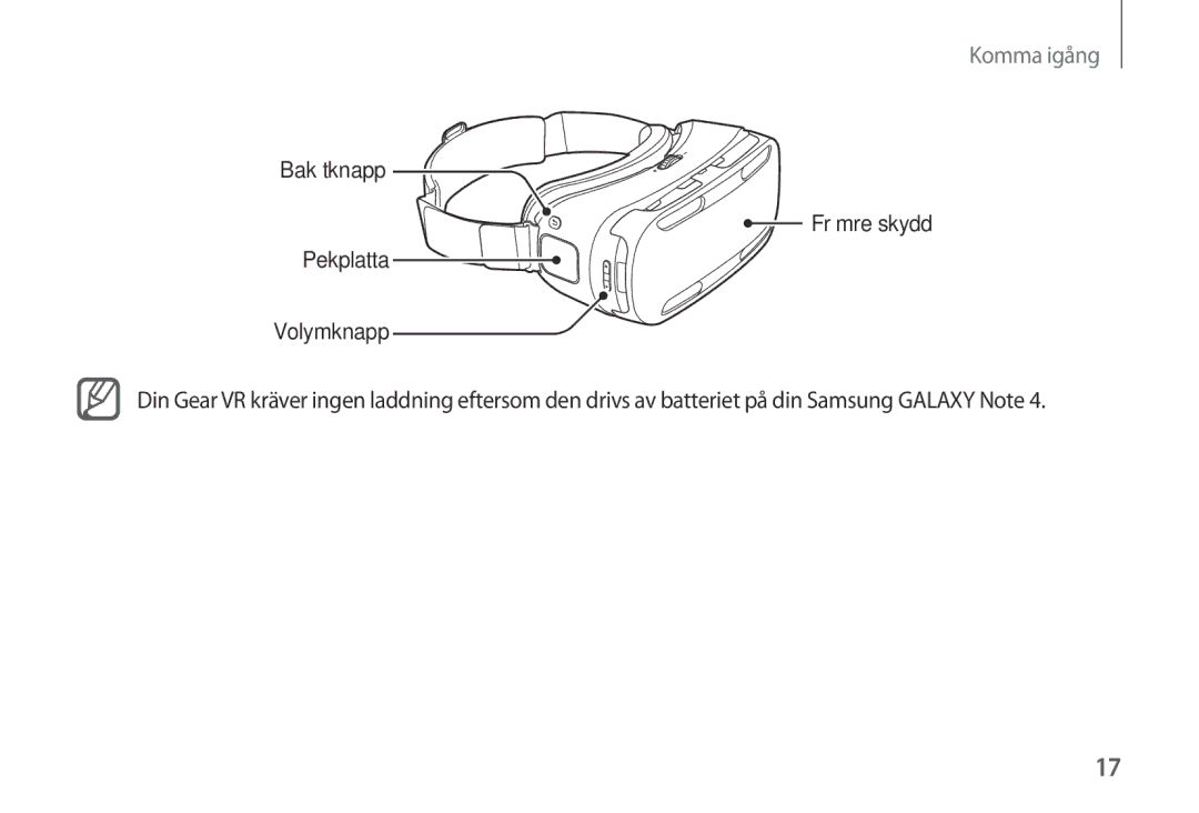 Samsung SM-R320NPWGNEE, SM-R320NZBANEE, SM-R320NPWANEE manual Bakåtknapp Främre skydd Pekplatta Volymknapp 