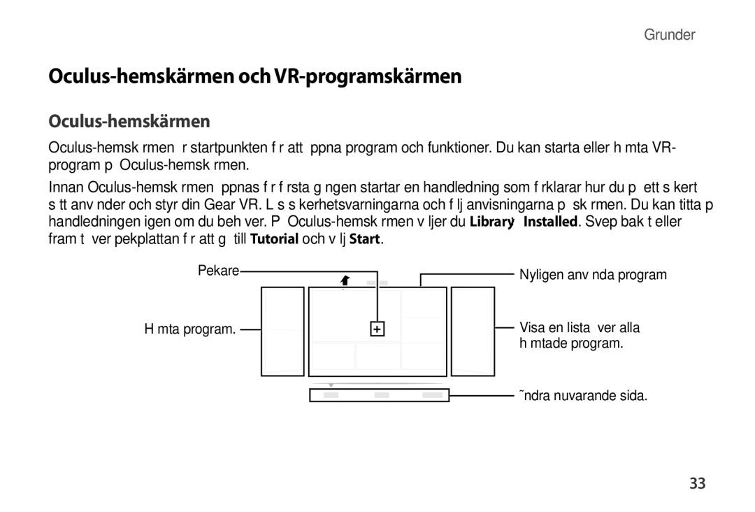 Samsung SM-R320NZBANEE, SM-R320NPWGNEE, SM-R320NPWANEE manual Oculus-hemskärmen och VR-programskärmen 