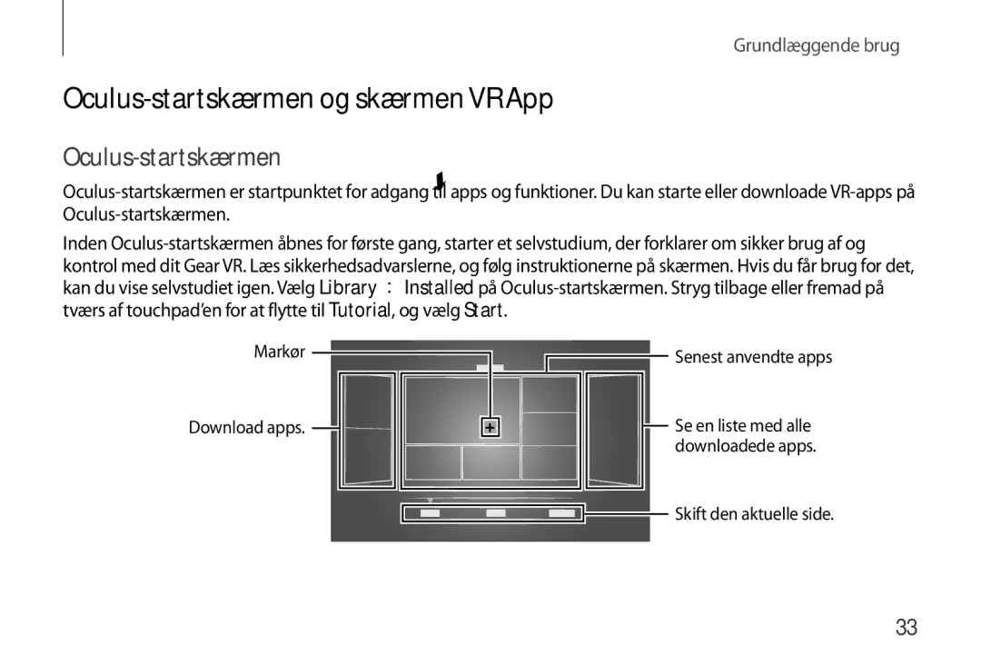 Samsung SM-R320NZBANEE, SM-R320NPWGNEE, SM-R320NPWANEE manual Oculus-startskærmen og skærmen VR App 