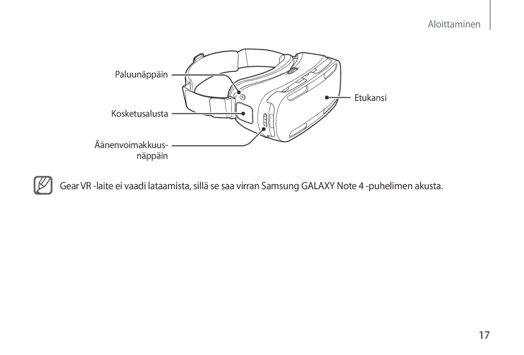 Samsung SM-R320NPWGNEE, SM-R320NZBANEE, SM-R320NPWANEE manual Paluunäppäin Etukansi Kosketusalusta 