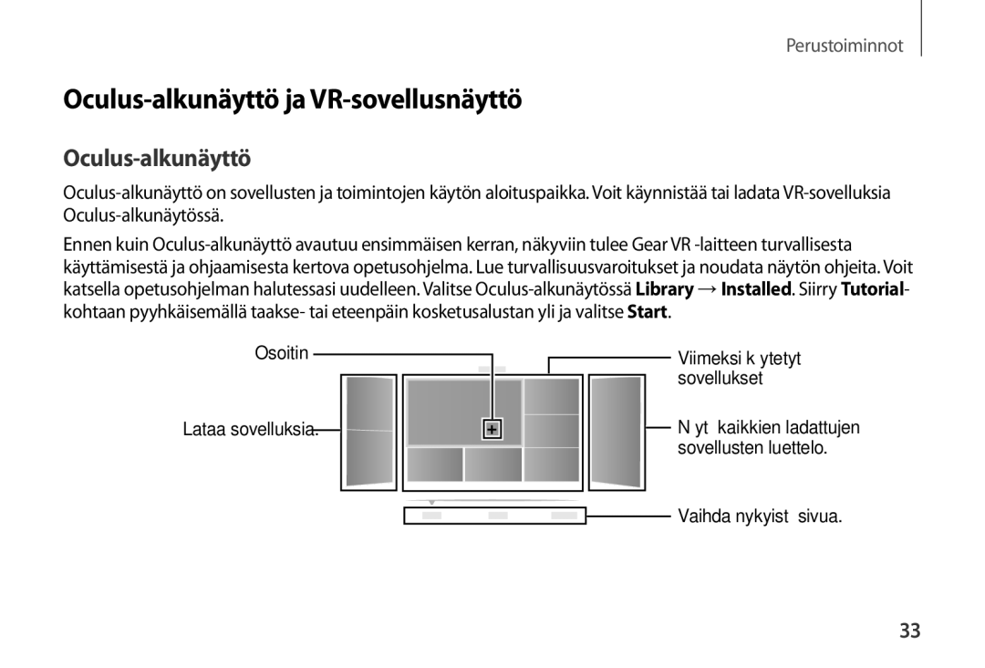 Samsung SM-R320NZBANEE, SM-R320NPWGNEE, SM-R320NPWANEE manual Oculus-alkunäyttö ja VR-sovellusnäyttö 