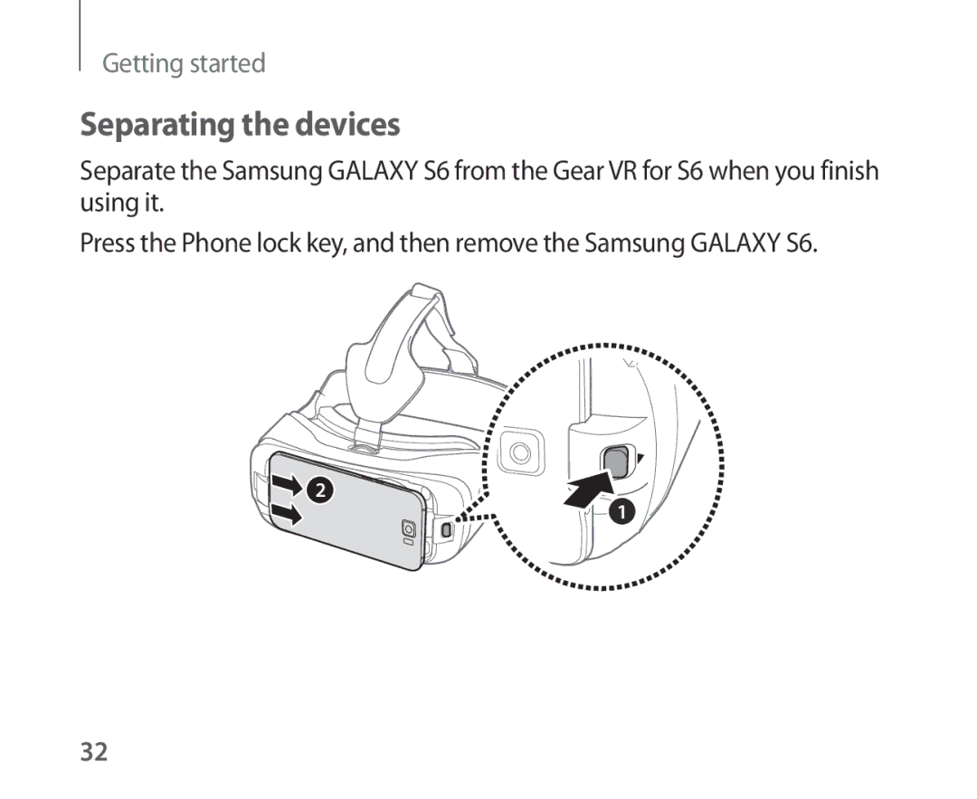 Samsung SM-R321NZWASER, SM-R321NZWADBT, SM-R321NZWAXEF, SM-R321NZWAITV, SM-R321NZWAPHE, SM-R321NZWAKSA Separating the devices 