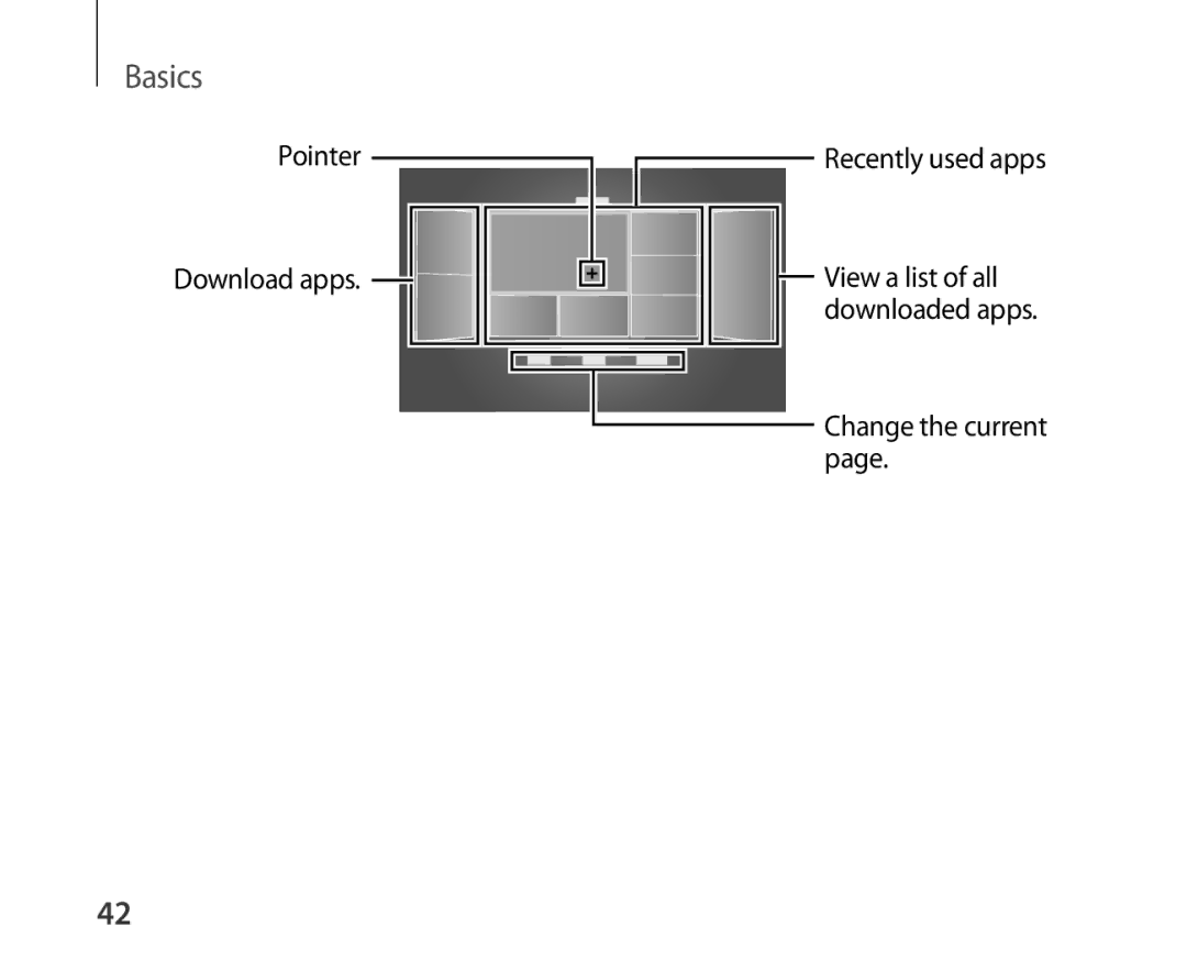 Samsung SM-R321NZWAILO, SM-R321NZWADBT, SM-R321NZWAXEF, SM-R321NZWAITV manual Pointer Download apps Recently used apps 