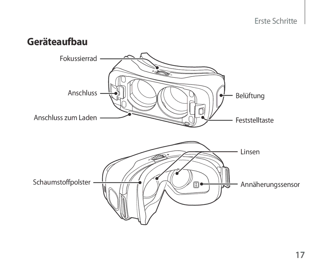 Samsung SM-R321NZWADBT manual Geräteaufbau 