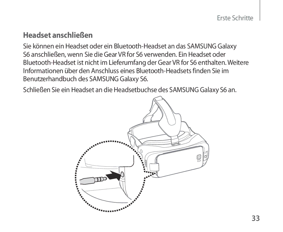 Samsung SM-R321NZWADBT manual Headset anschließen 