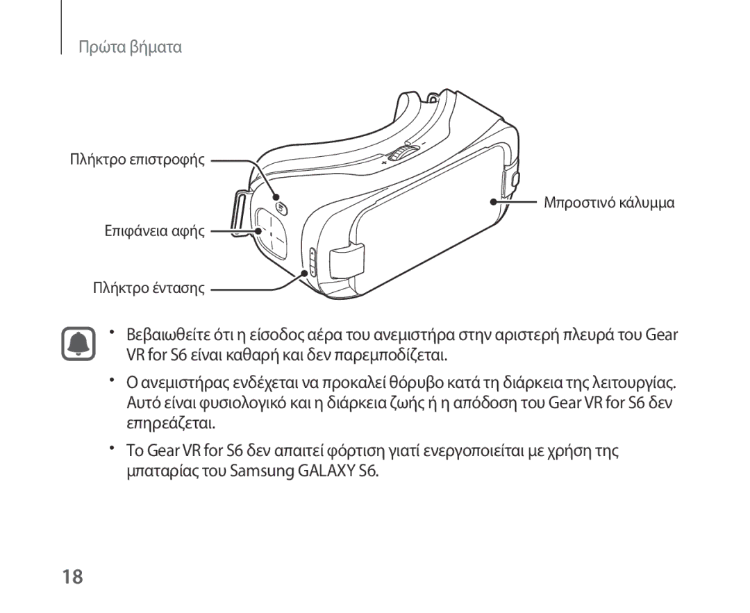 Samsung SM-R321NZWAEUR manual Πρώτα βήματα 