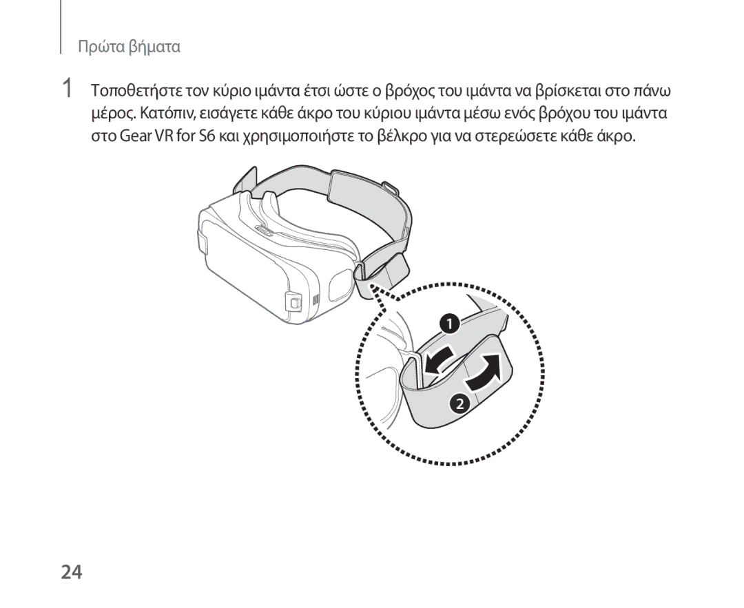 Samsung SM-R321NZWAEUR manual Πρώτα βήματα 