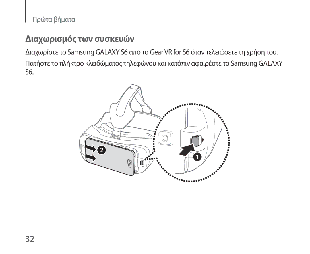 Samsung SM-R321NZWAEUR manual Διαχωρισμός των συσκευών 