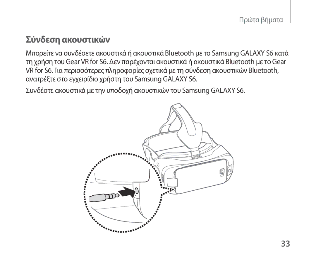 Samsung SM-R321NZWAEUR manual Σύνδεση ακουστικών 