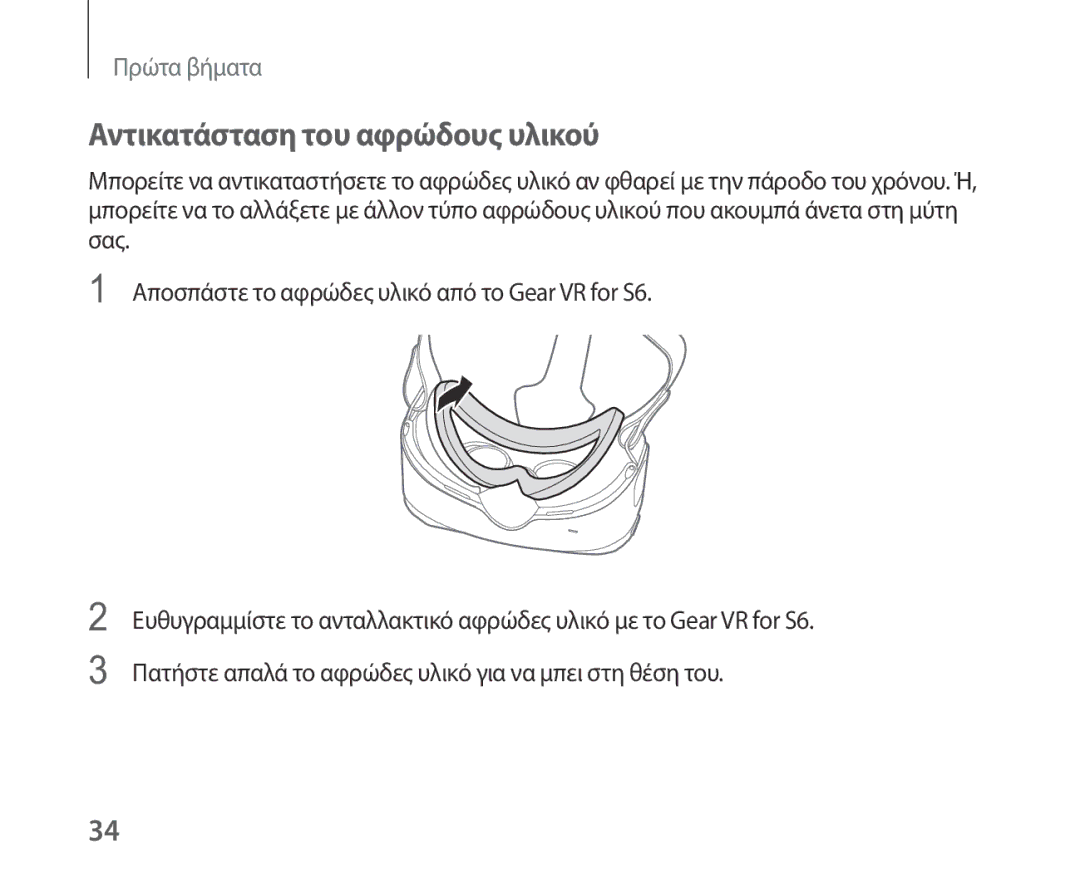 Samsung SM-R321NZWAEUR manual Αντικατάσταση του αφρώδους υλικού 