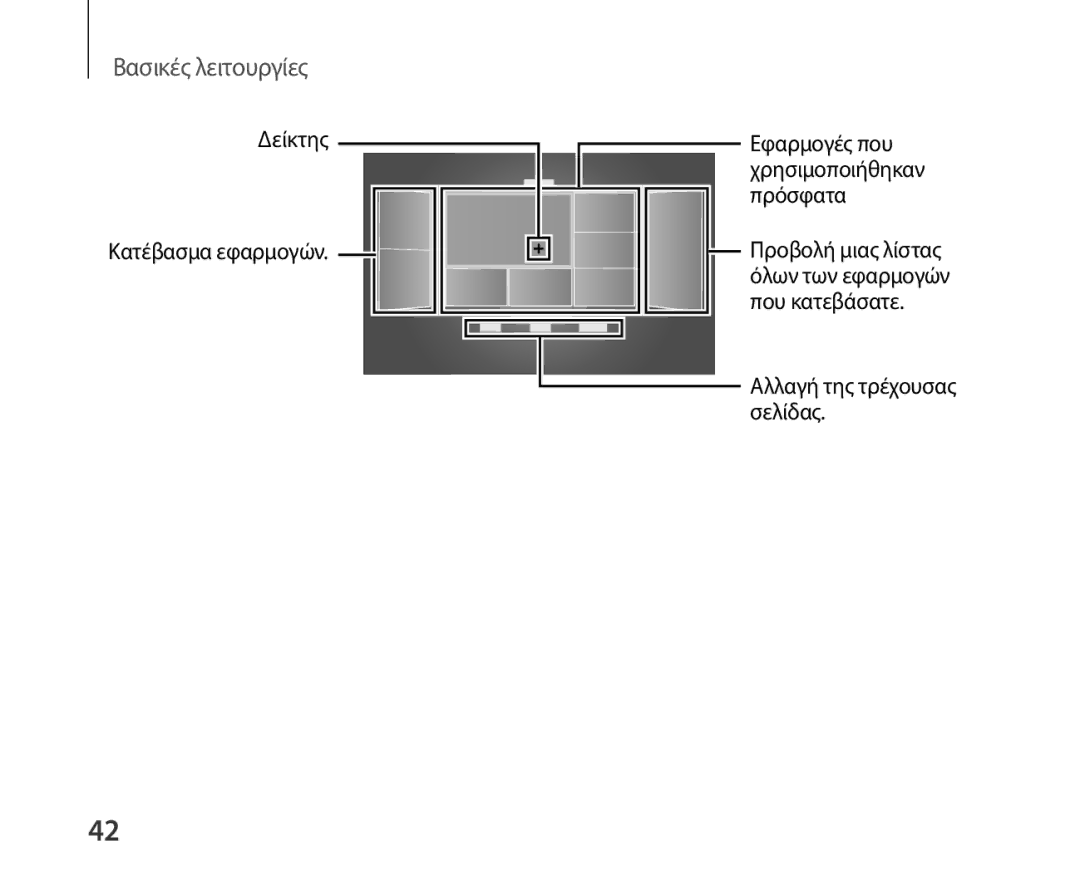 Samsung SM-R321NZWAEUR manual Δείκτης Κατέβασμα εφαρμογών Εφαρμογές που 