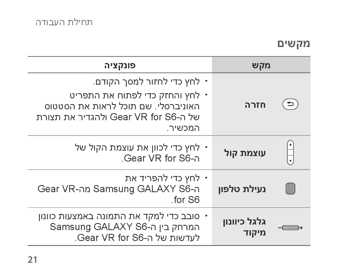 Samsung SM-R321NZWAILO manual םישקמ, הרזח 