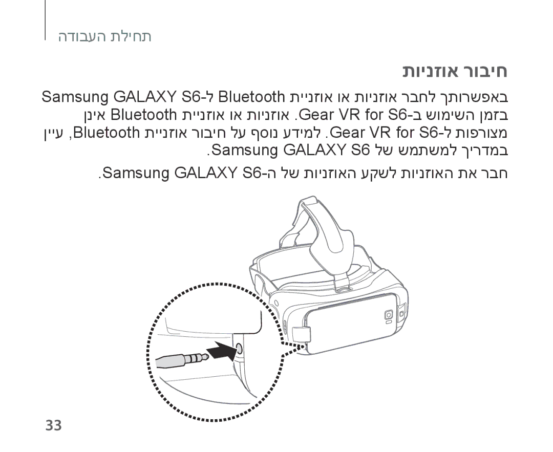 Samsung SM-R321NZWAILO manual תוינזוא רוביח 