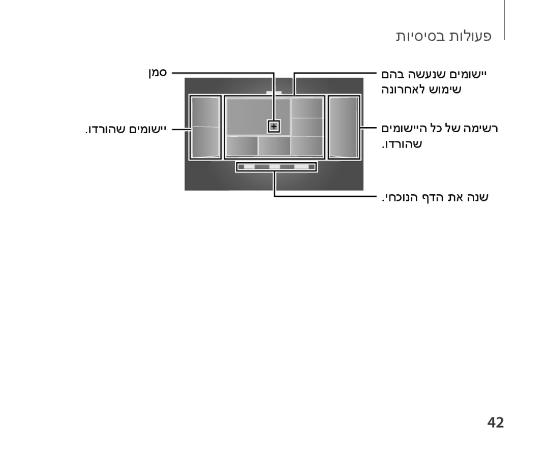 Samsung SM-R321NZWAILO manual ןמס ודרוהש םימושיי 