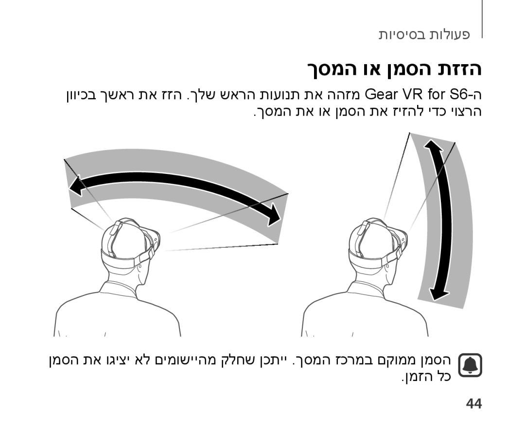 Samsung SM-R321NZWAILO manual ךסמה וא ןמסה תזזה 