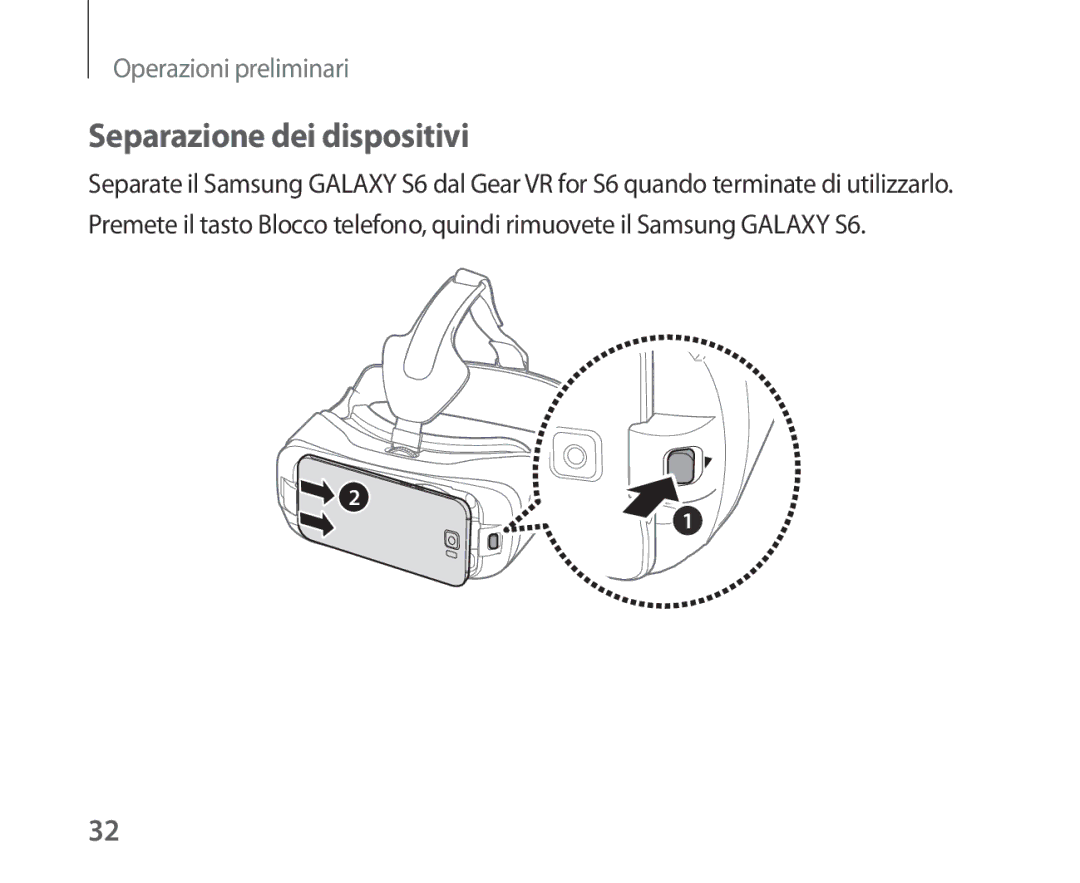 Samsung SM-R321NZWAITV manual Separazione dei dispositivi 