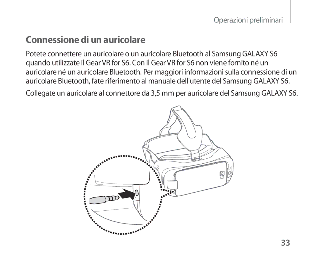 Samsung SM-R321NZWAITV manual Connessione di un auricolare 