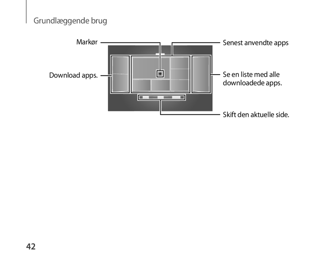 Samsung SM-R321NZWANEE manual Markør Download apps Senest anvendte apps 