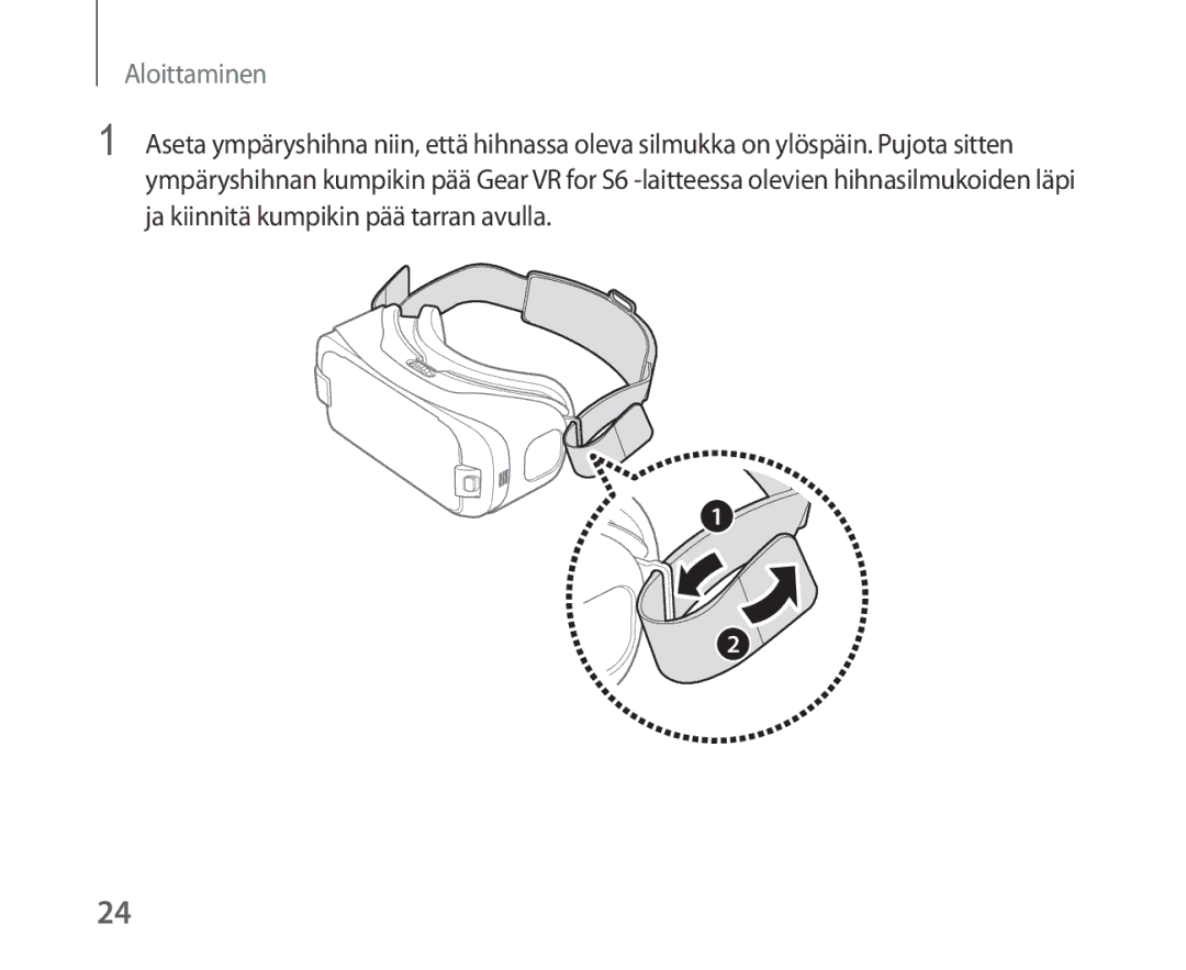 Samsung SM-R321NZWANEE manual Aloittaminen 