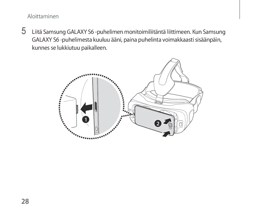 Samsung SM-R321NZWANEE manual Aloittaminen 