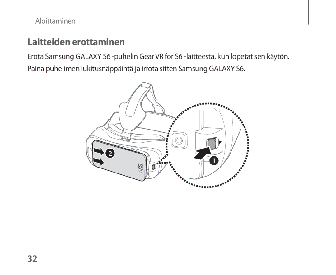 Samsung SM-R321NZWANEE manual Laitteiden erottaminen 