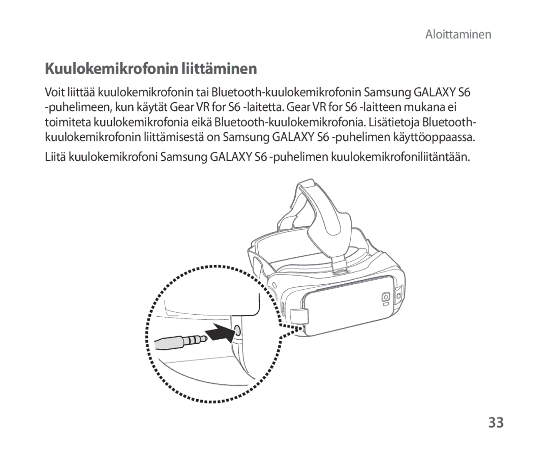 Samsung SM-R321NZWANEE manual Kuulokemikrofonin liittäminen 