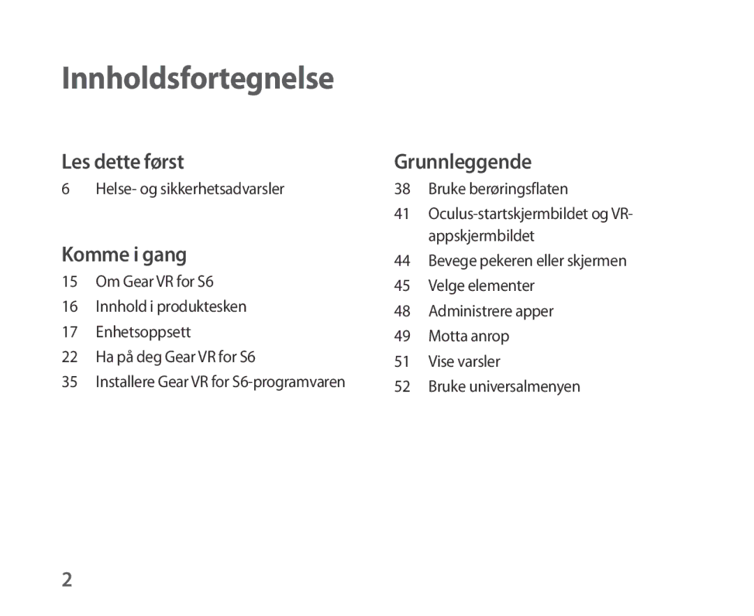 Samsung SM-R321NZWANEE manual Innholdsfortegnelse 