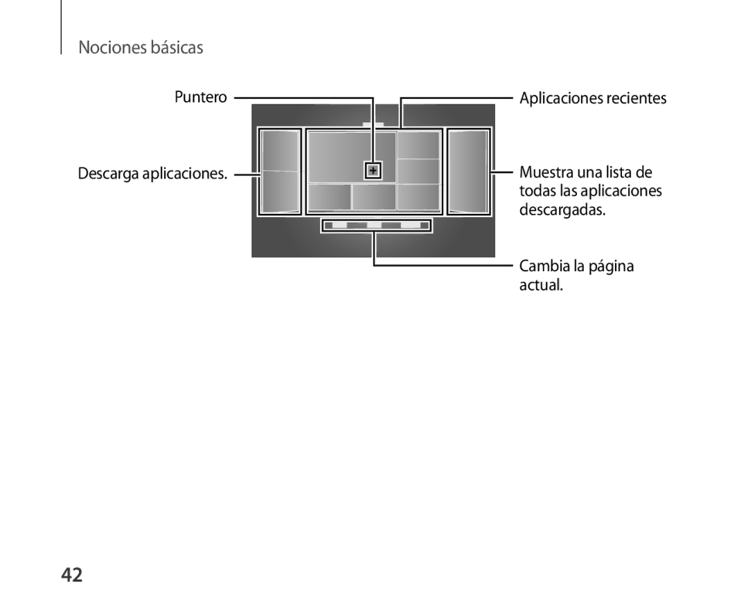 Samsung SM-R321NZWAPHE manual Puntero 