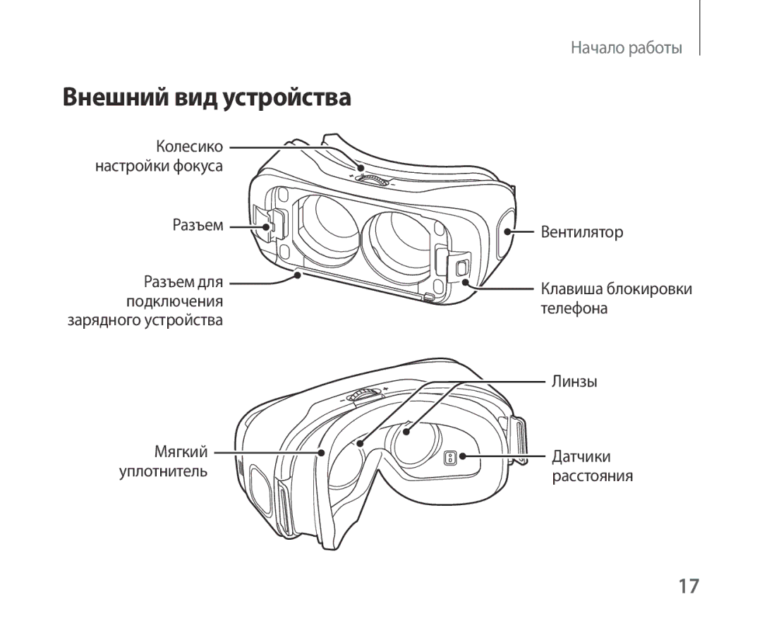 Samsung SM-R321NZWASER manual Внешний вид устройства 