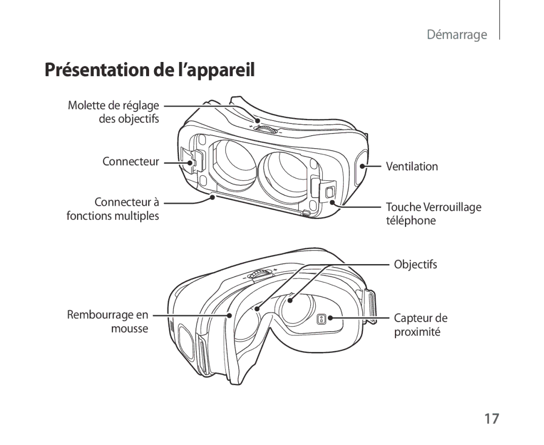 Samsung SM-R321NZWAXEF manual Présentation de l’appareil 