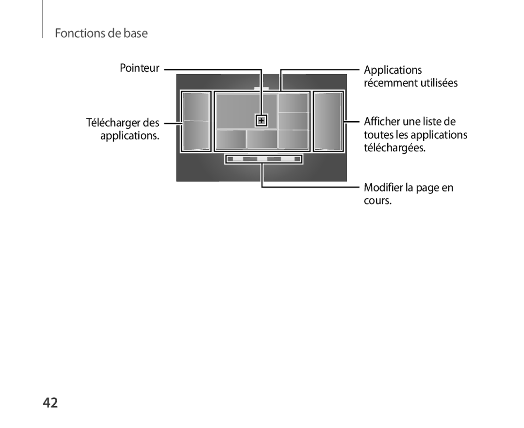 Samsung SM-R321NZWAXEF manual Modifier la page en cours 