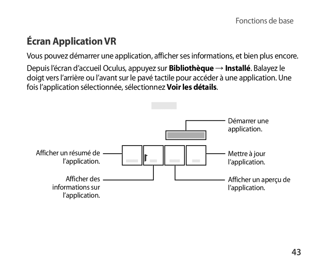 Samsung SM-R321NZWAXEF manual Écran Application VR, Afficher un résumé de l’application 