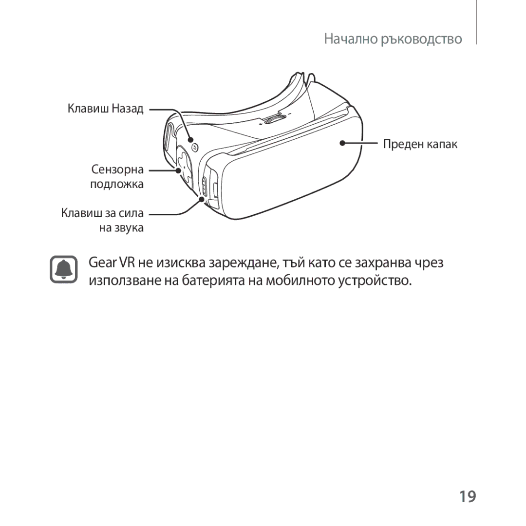 Samsung SM-R322NZWABGL manual Клавиш Назад Преден капак Сензорна подложка 