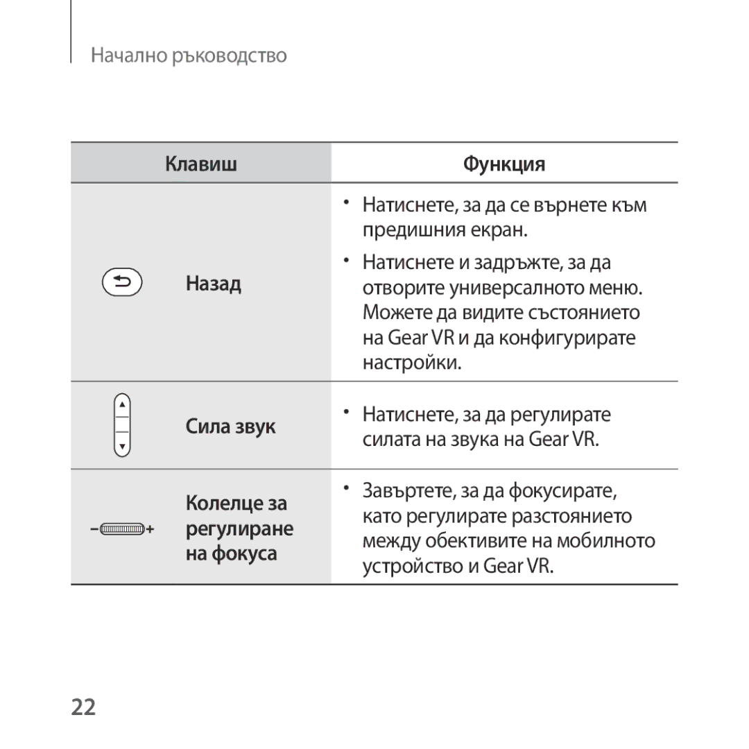 Samsung SM-R322NZWABGL manual Клавиши, Назад 