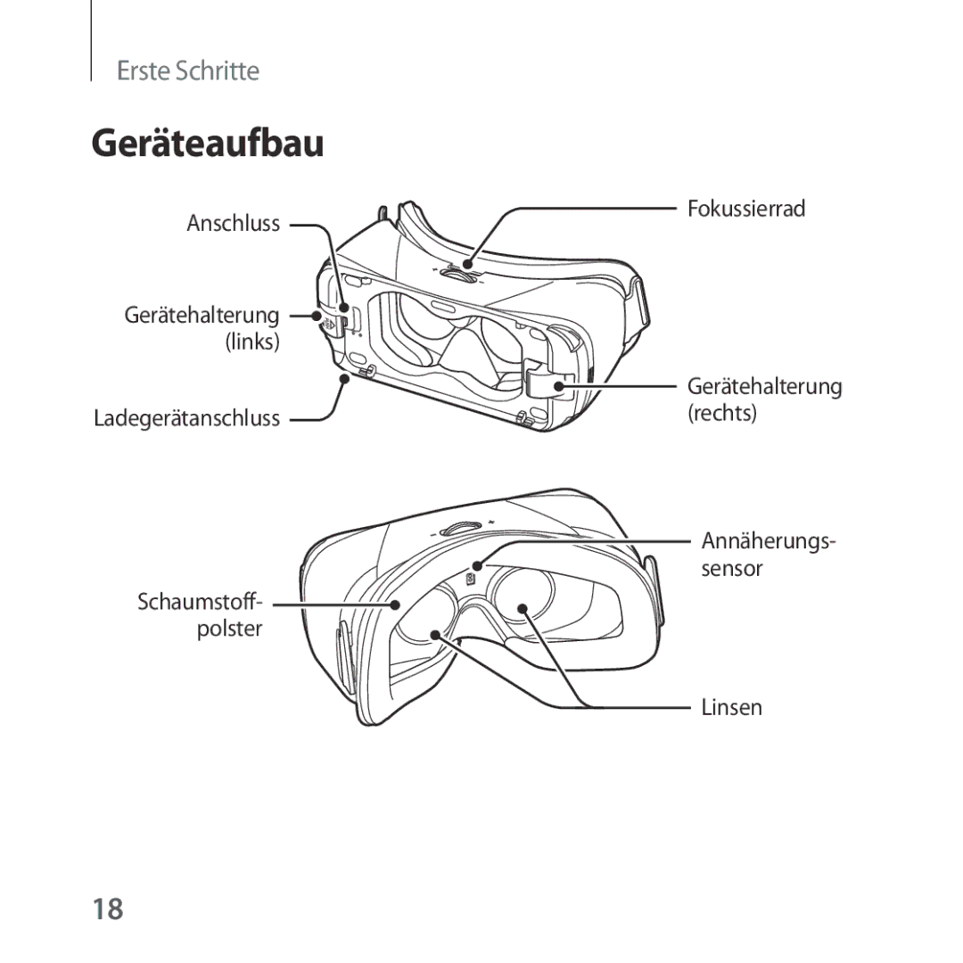 Samsung SM-R322NZWADBT manual Geräteaufbau 