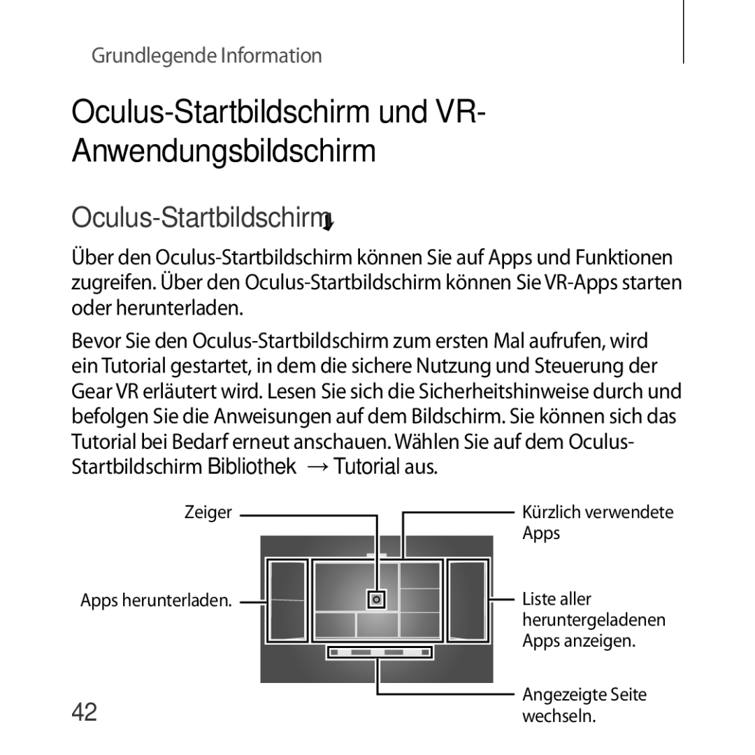 Samsung SM-R322NZWADBT manual Oculus-Startbildschirm und VR Anwendungsbildschirm 